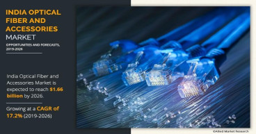 India Optical Fiber and Accessories Market: A Deep Dive into Emerging Opportunities