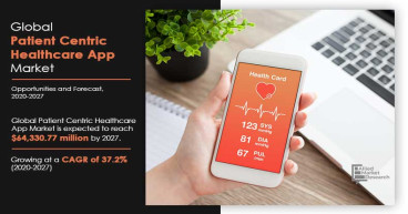 The Rise of Patient-Centric Healthcare App Market: Booms Future of Healthcare | Growing CAGR of 37.2%