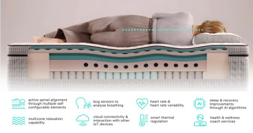 Recovery Welltech Solutions Limited receives CES 2025 Innovation Award in Digital Health for ERA, the new dawn of sleep