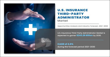 ($243.26 million) U.S. Insurance Third-Party Administrator Market Poised for Expansion with ~4.6% CAGR Forecast by 2030