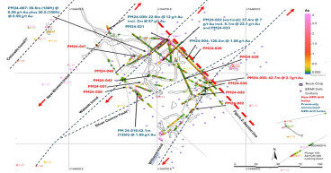 North Peak intersects 42.7m (140ft) @ 2.1 g/t Au including 4.6m (15ft) @ 6.7 g/t Au and 6.1m (20ft) @ 5.8 g/t Au; Further drilling confirms continuous mineralization between Wabash and Williams trends at Prospect Mountain