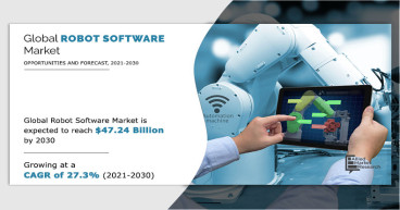 Witnessing CAGR of 27.3% The Global Robot Software Market Size Reach USD 47.24 Billion by 2030