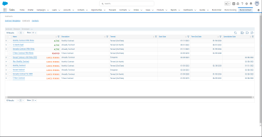BluLogix Launches BluIQ Contract Management for the Ultimate in Renewals & Revenue Optimization