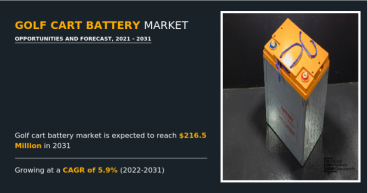 Golf Cart Battery Market: Rising Demand for Electric Golf Carts