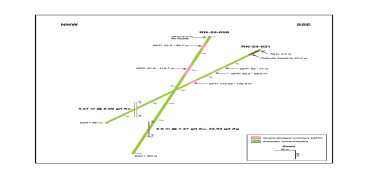 Tower Encounters a New Style of Gold Mineralization with High-Grade Silver in Hole 058 at Rabbit North, Adding to the Exceptional Au Results from Holes 055 and 056