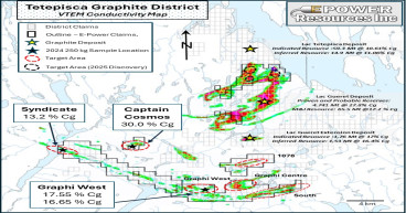 E-Power Starts Metallurgical Testwork at SGS Canada Inc