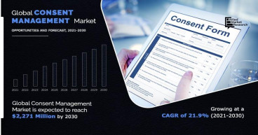 Navigating Compliance: Growth Trends in the Consent Management Market