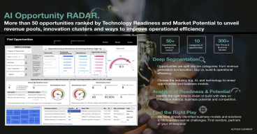 The AI Opportunity Radar: How to Decarbonise & Digitalize the Energy, Automotive, Telecom & Shipping Value Chains