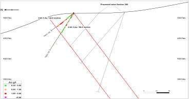 Thunder Gold Announces 2025 Exploration and Drilling Plan for the Tower Mountain Gold Property
