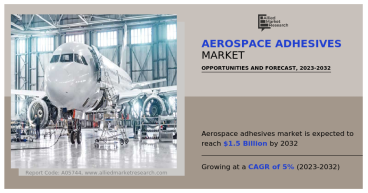 Aerospace Adhesives Market CAGR to be at 5% | $1.5 billion Industry Revenue by 2032