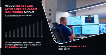 Security on the Rise: Europe and Latin America Alarm Monitoring Market Expands Towards 2030