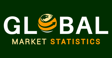 Solar Software Market Set to surge at 8.5% CAGR