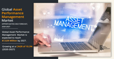 Asset Performance Management Market Poised for Significant Growth: Key Trends & Forecasts 2027