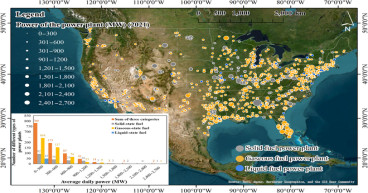 Scientific argumentation on satellite indicators to further meet Global stocktake requirements