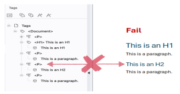 Techniques for Accessible PDF: Headings