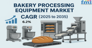 Bakery Processing Equipment Market Set to Reach USD 23.1 Billion by 2035, Driven by Automation and Health Trends