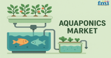 Booming Aquaponics Market to Hit USD 3.97 Billion by 2035 Amid Rising Demand for Sustainable Farming Solutions