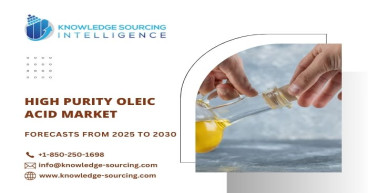 High Purity Oleic Acid Market projected to surpass US$203.567 million by 2030 at a CAGR of 6.95%