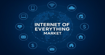  Internet of Everything Market to Reach USD 6.5 Billion by 2035, Driven by Connected Devices & Real-Time Data Integration 