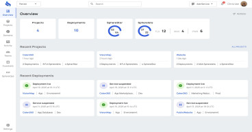 New Cloud Hosting Platform, ComputeSphere, Launches for Startups