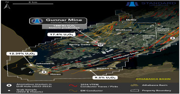 Standard Uranium and Aero Energy Report New Gravity Survey Targets and Assay Results, Sun Dog Project, Northwest Athabasca Basin