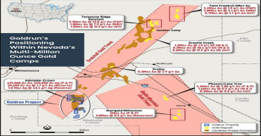 Lodestar Metals Secures Option on Highly Prospective Gold Run Property in Nevada's Getchell Trend