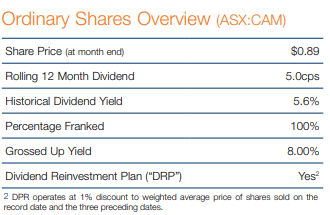 Dividend Info