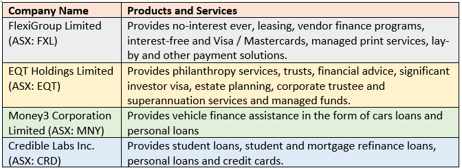 eqt finance