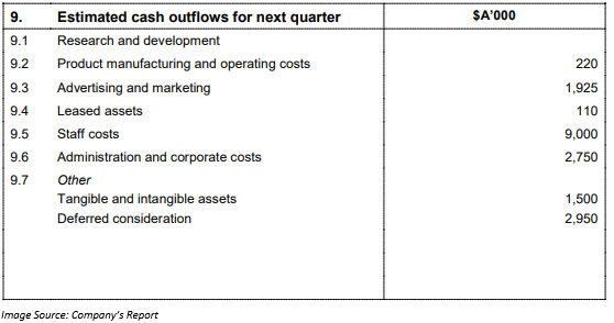 Cloud Computing And 5 Asx Stocks To Look At Rhp Fct Elo Car And Rcl