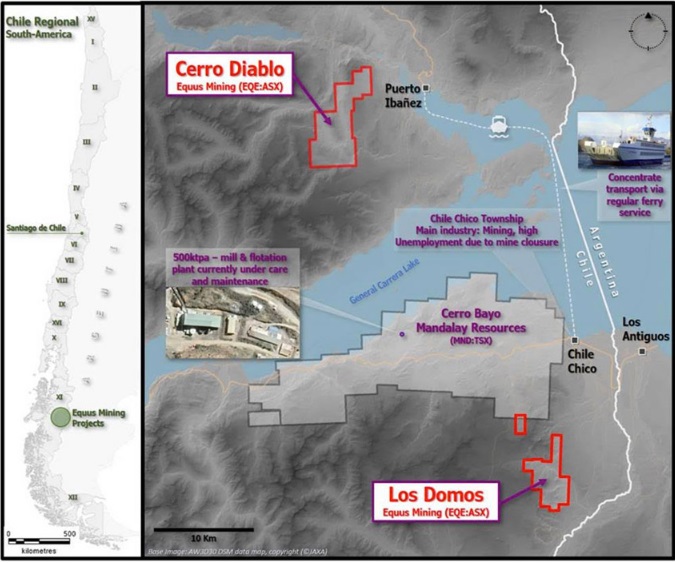 Equus Mining Limited