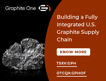 Graphite One Inc