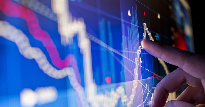  World Economy: Australia, US and China’s Economic Growth  