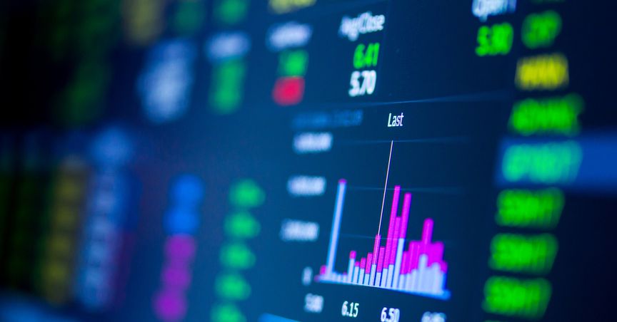  Stocks Under the Spotlight - SXY, CRN, MND, PET, NCZ 
