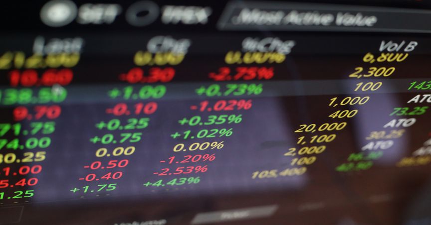  Gold Moves that are Charging Up – 5 Minnows 