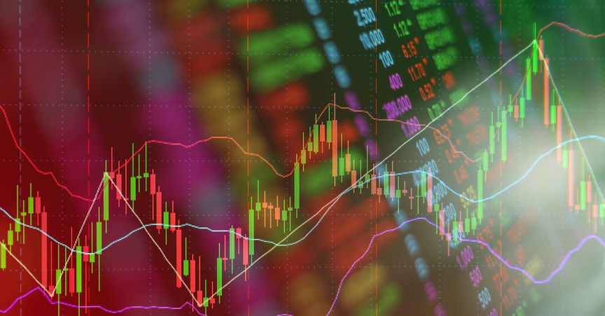UK and European Equities Closed in Red; Pearson Share Price Edged Higher by 6.22%