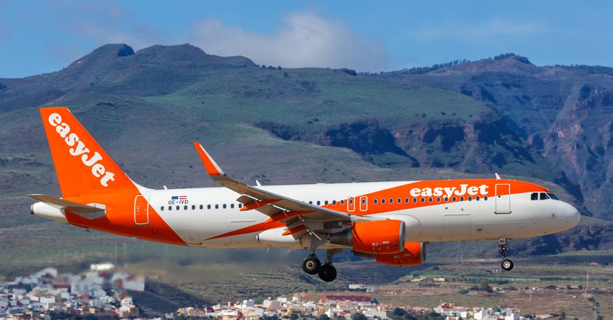  Focus On EasyJet, A Covid Loan Beneficiary, As The UK Borrowings Surge 