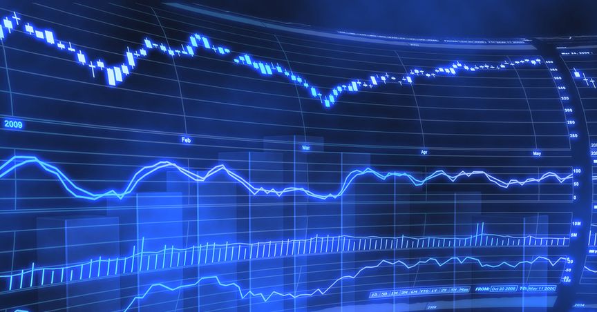  S&P/NZX50 Witnessed Marginal Rise As Gains in Utilities Got Offset By Fall in Financials 