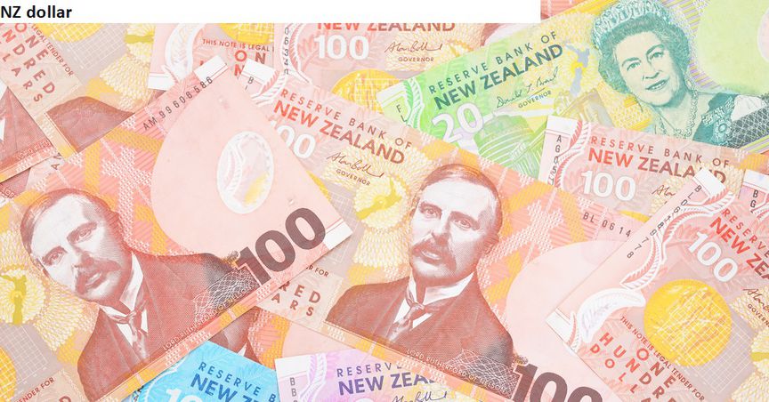  Lens over New Zealand Government debt, what does it mean for the NZD? 