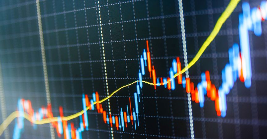  S&P/NZX50 Ended in Green; ANZ Rose by 3.63% 