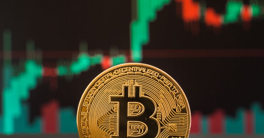  Tesla jumps on Bitcoin bandwagon, how is the crypto currency looking on charts? 
