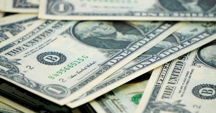 How is US Dollar index faring today?