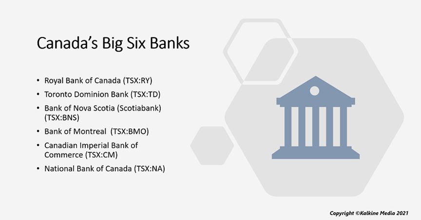  Canadian Banks Q2 Earnings: Will Big Six Hike Dividends?  