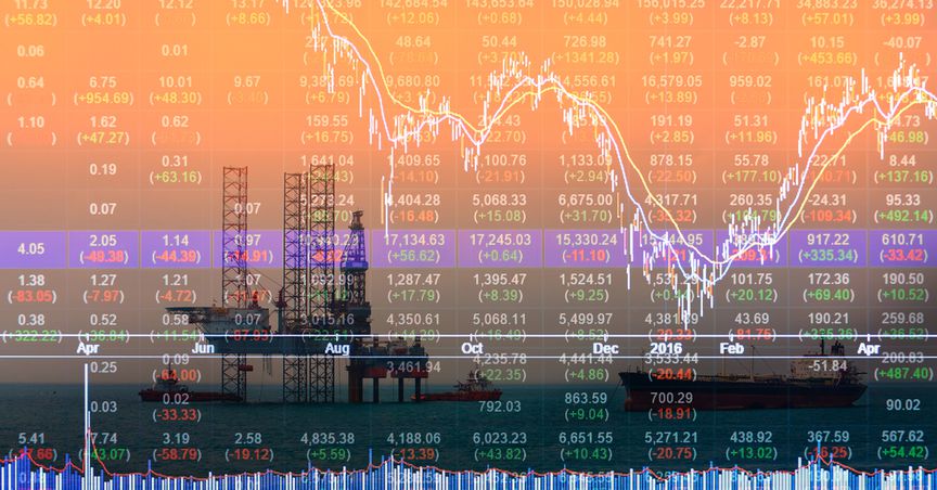  Is another stock market crash coming soon? What should you do? 