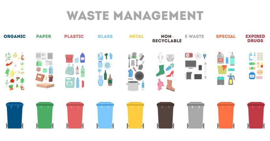  Waste management in Australia: Here’s what you need to know 