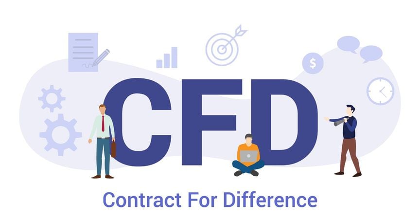  CFDs: An Exciting Way to Trade Markets 