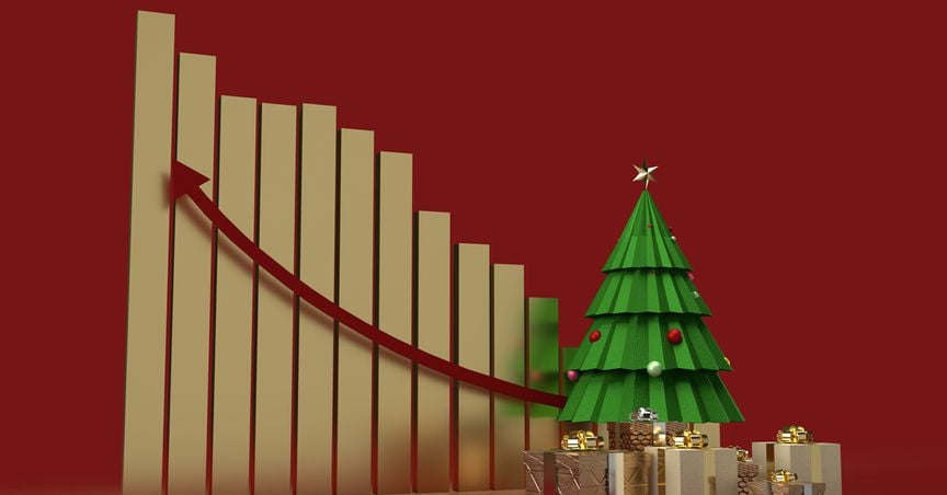  Is it the right time to buy Christmas stocks? 