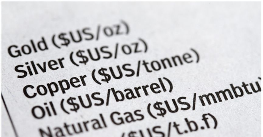  Commodity wrap-up for the week that was 