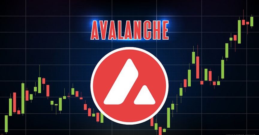  Why is Avalanche (AVAX) token showing bullish momentum? 