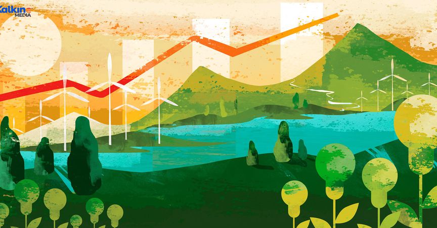  What is green investing, SRI & ESG? 