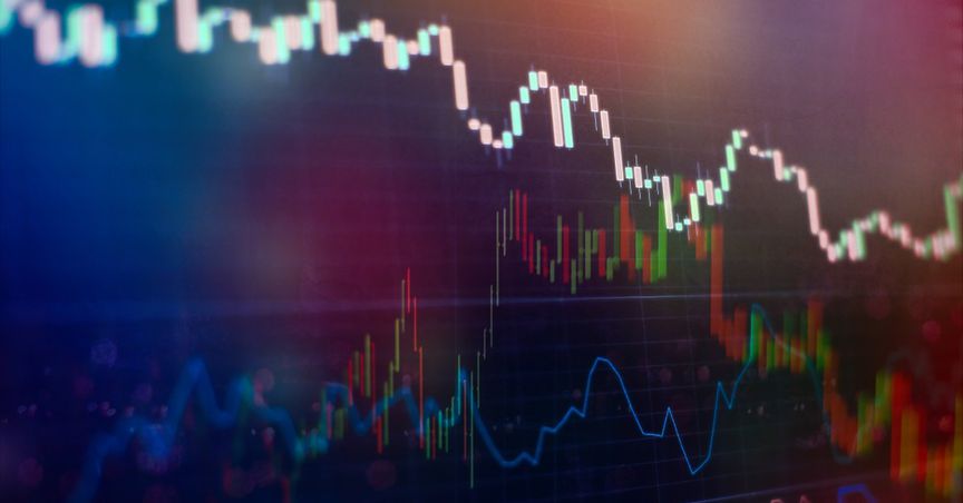 Three tenets of technical analysis you should know